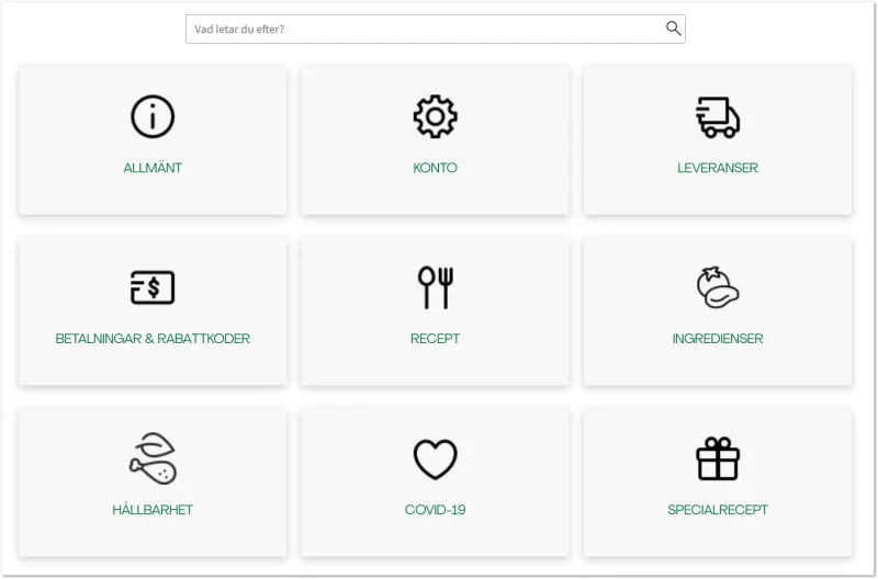 Hjalpsektion for hello fresh